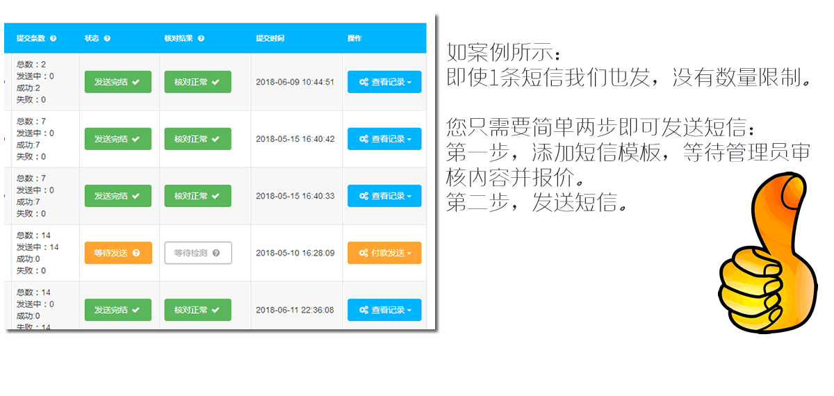 龙天红木小镇全媒体运营平台。平台短信群发功能
